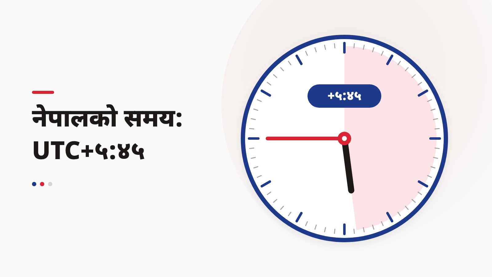 नेपालको समय: घडी ५ घण्टा ४५ मिनेट अगाडि किन?