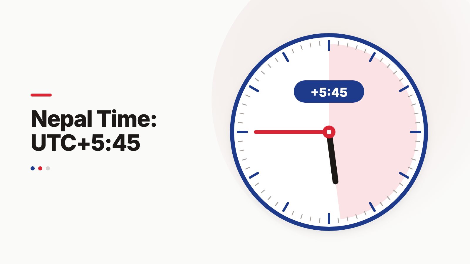 Nepal Time: Why the Clock Is Set 5 Hours 45 Minutes Ahead